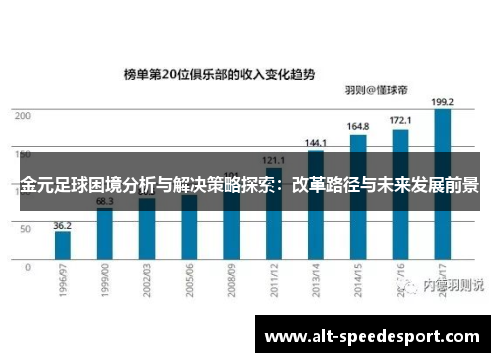 金元足球困境分析与解决策略探索:改革路径与未来发展前景 金元足球困境分析与解决策略探索:改革路径与未来发展前景